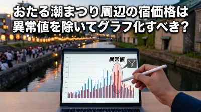 おたる潮まつり周辺の宿価格は異常値を除いてグラフ化すべき？
