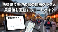 西条祭り周辺の宿の価格グラフと異常値を回避するルートとは？