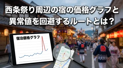 西条祭り周辺の宿の価格グラフと異常値を回避するルートとは？